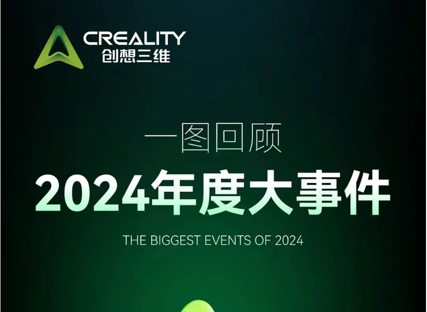 年终特辑 | 尊龙ag2024年度大事件！